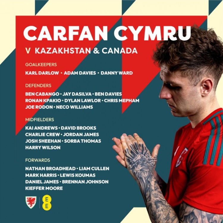 威爾士名單：布倫南-約翰遜、哈里-威爾遜在列，拉姆塞落選