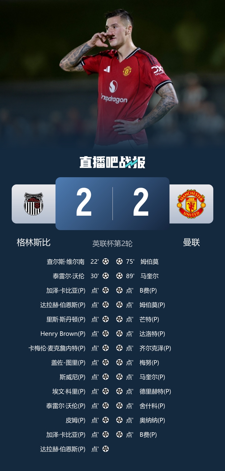 看人真準(zhǔn)！格林斯比球迷賽前：能贏曼聯(lián)；96歲老球迷：想想就激動