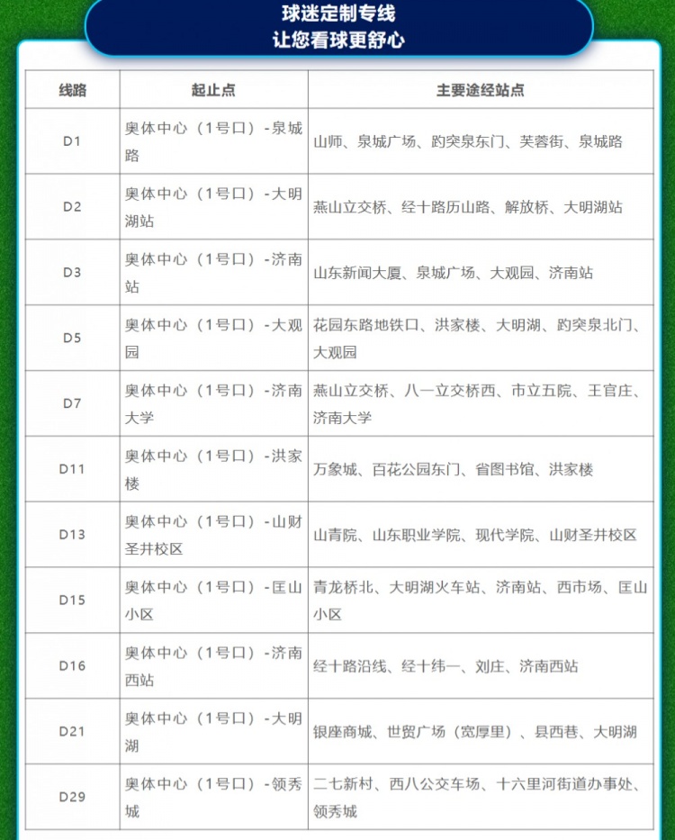 保障泰山vs國(guó)安比賽的球迷出行，濟(jì)南公交推出11條球迷專線