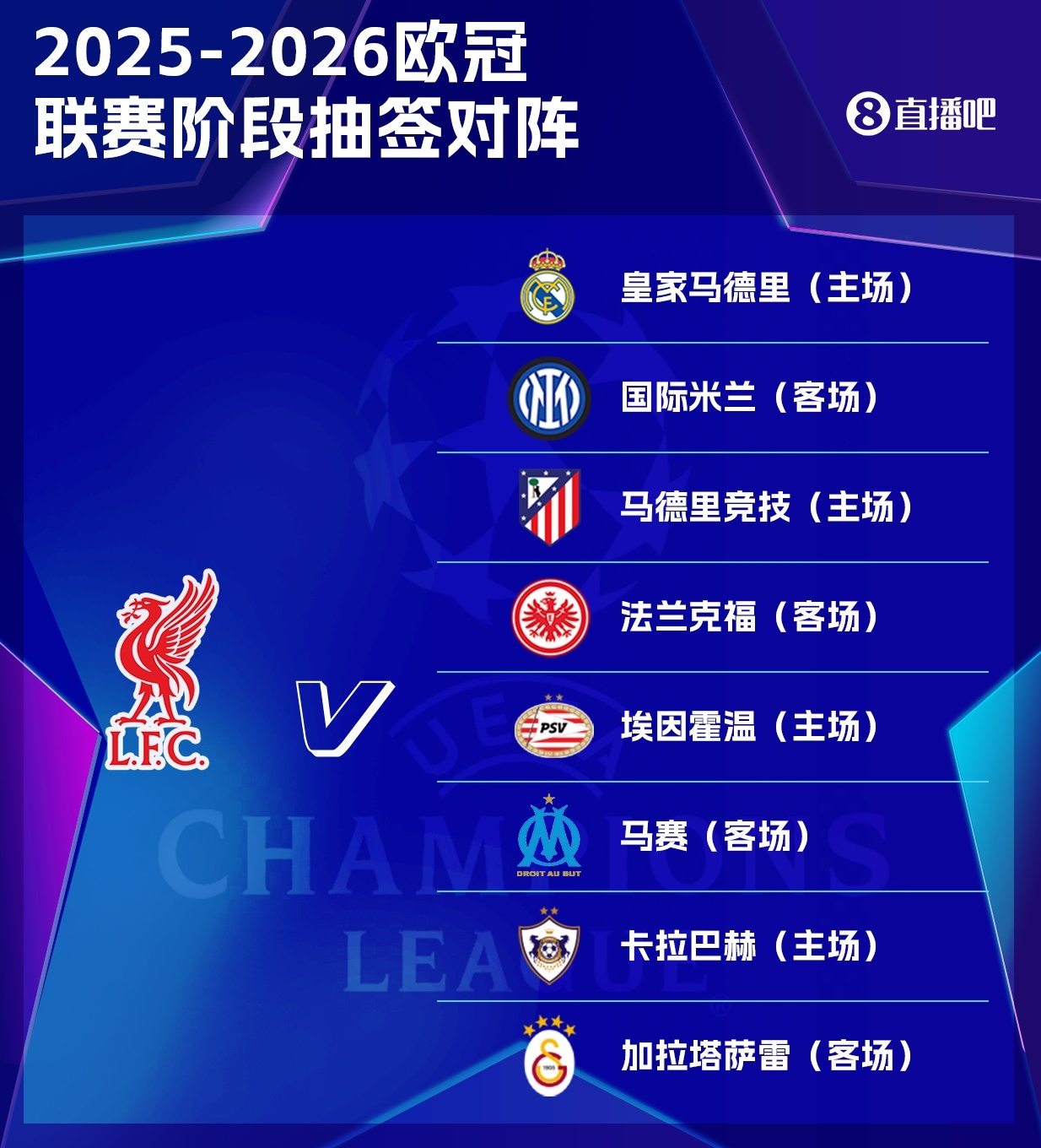 阿諾德vs老東家！利物浦歐冠聯(lián)賽階段：皇馬、國米、馬競等8隊