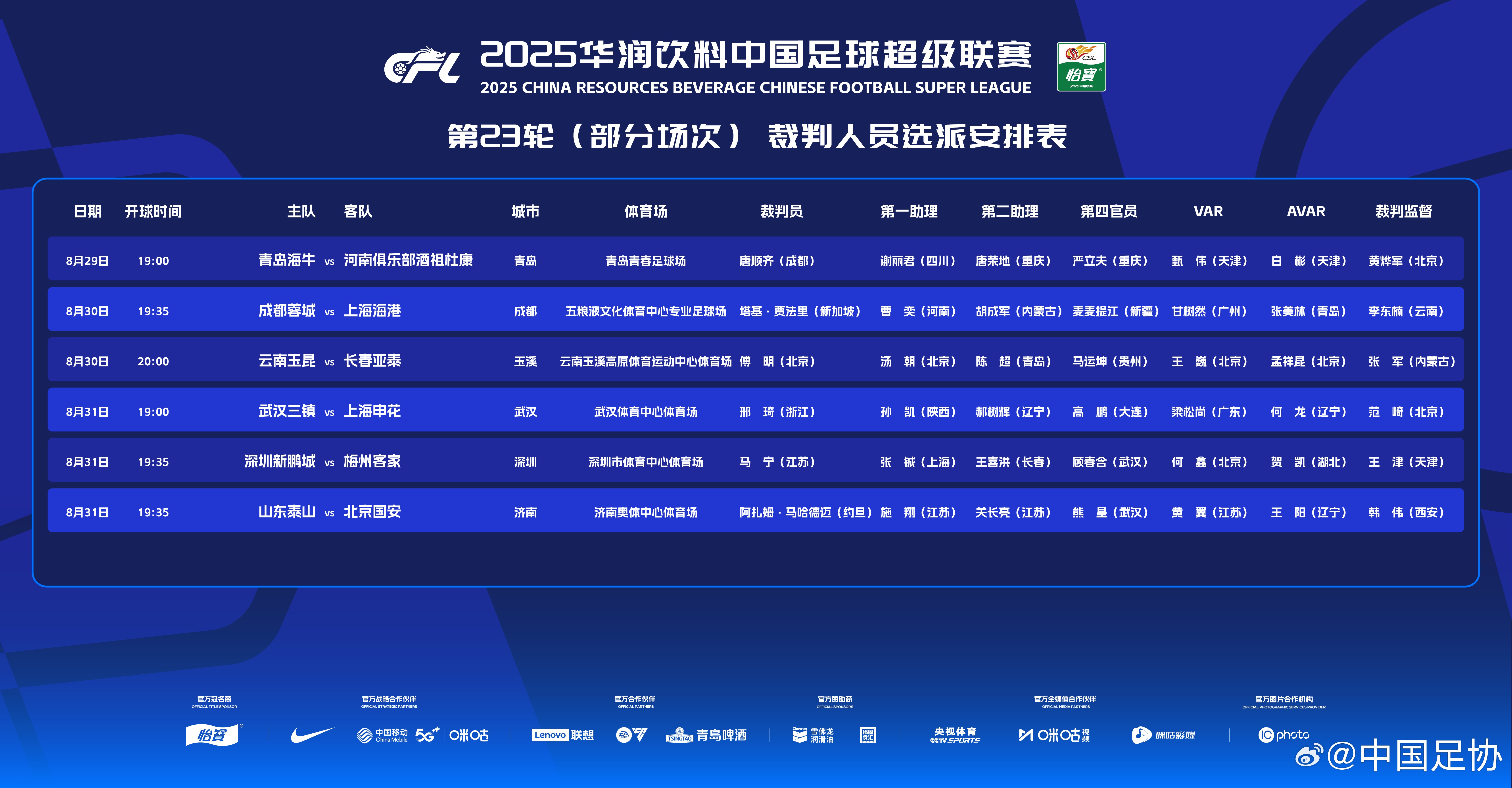 官方：新加坡裁判執(zhí)法蓉城vs海港，約旦裁判執(zhí)法泰山vs國(guó)安