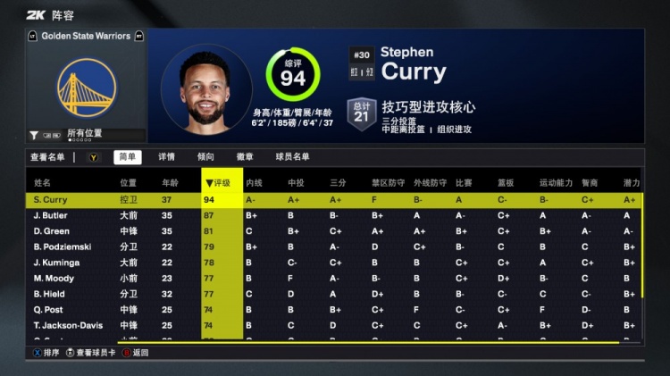 啊？2K26庫明加智商值全隊(duì)第3高 打平庫里