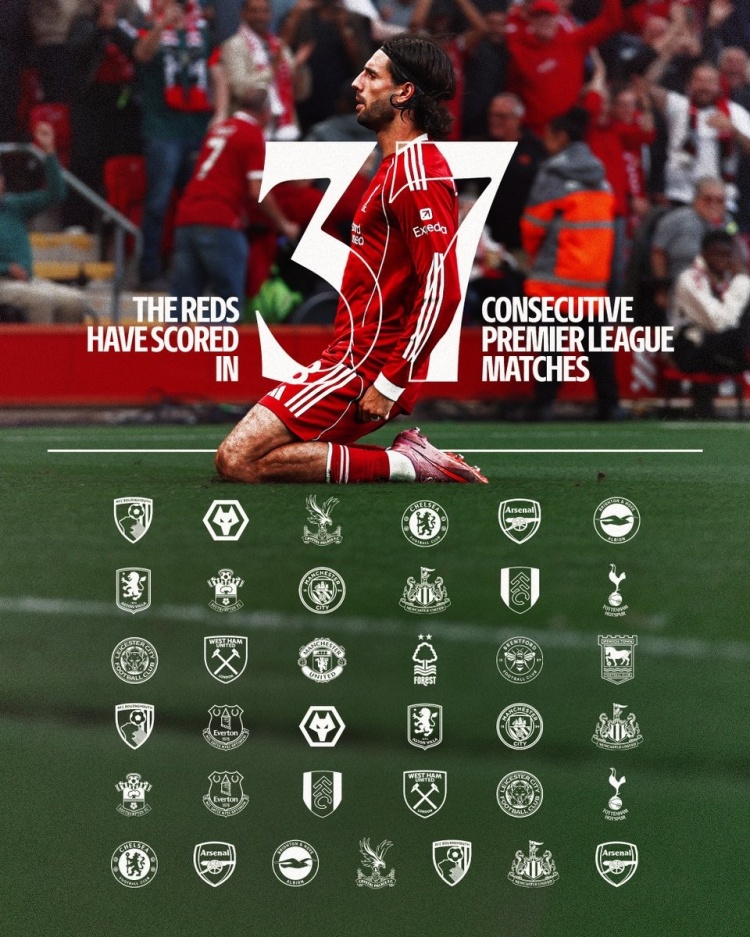 利物浦官推曬索博滑跪照：連續(xù)37場英超破門刷新隊史紀錄