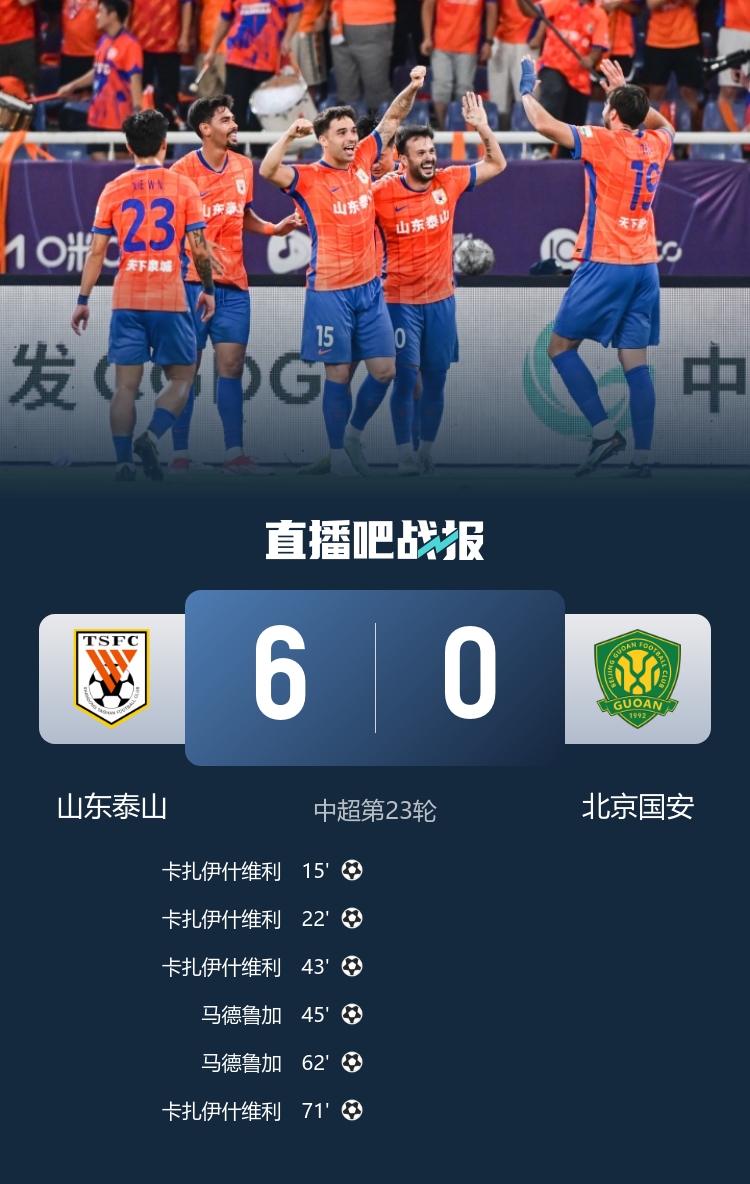 0-6慘敗！國(guó)安深夜聲明：球隊(duì)全體深感自責(zé) 對(duì)球迷鄭重地說(shuō)對(duì)不起