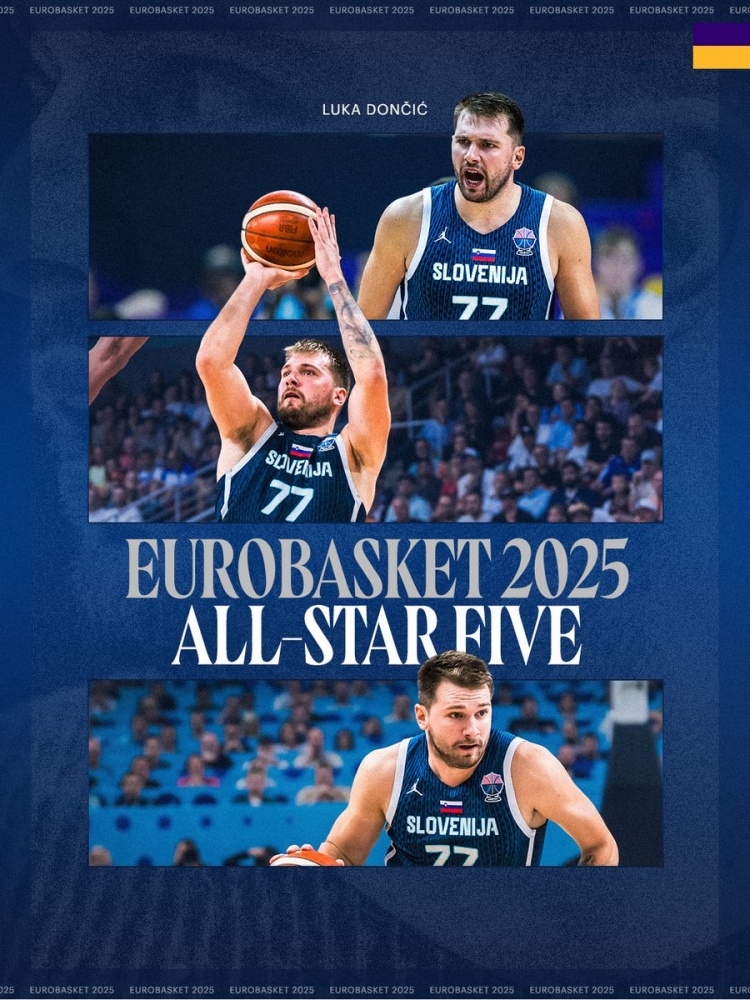 場(chǎng)均34.7分8.6板7.1助！湖人官方祝賀東契奇入選歐錦賽最佳陣容