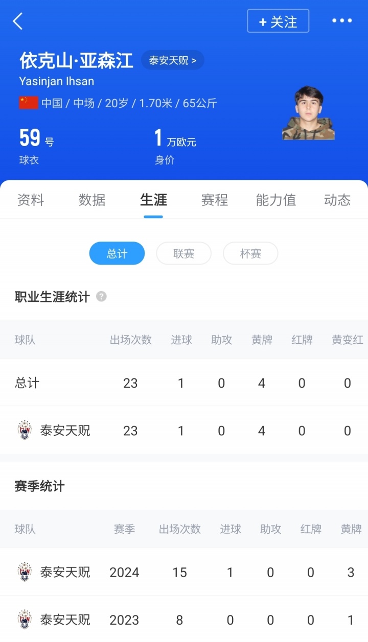 20歲山東泰山中場(chǎng)依克山將加盟中國(guó)香港超級(jí)聯(lián)賽球隊(duì)東方