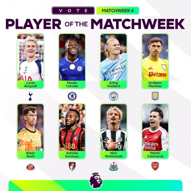 英超第4輪最佳球員候選：哈蘭德、蘇維門迪、沃爾特馬德在列