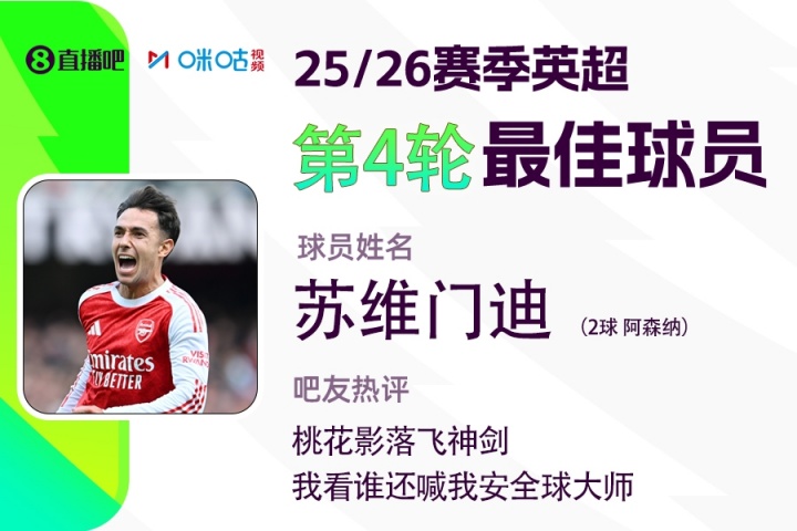直播吧X咪咕體育|英超第4輪最佳：高級(jí)貨!蘇維門迪桃花影落飛神劍