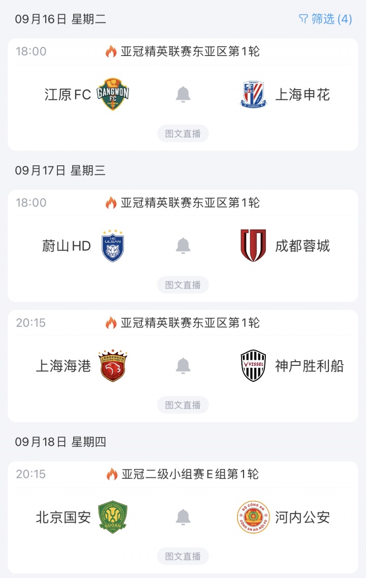 雙線考驗(yàn)！中超前4爭冠球隊(duì)迎亞冠，申花率先出戰(zhàn)，蓉城正賽首秀