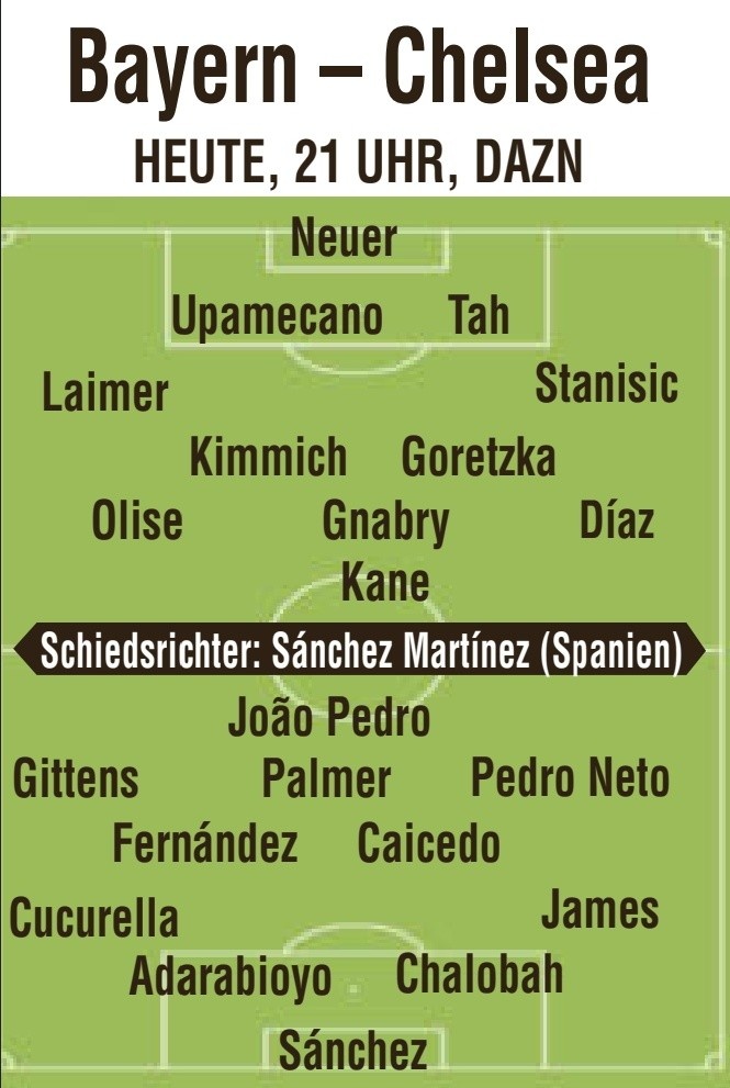 圖片報預測拜仁VS切爾西首發(fā)：凱恩PK若昂-佩德羅，帕爾默先發(fā)