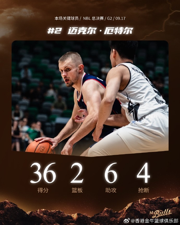 總決賽G2一分之差惜??！香港金牛共四人上雙 來(lái)看關(guān)鍵球員數(shù)據(jù)