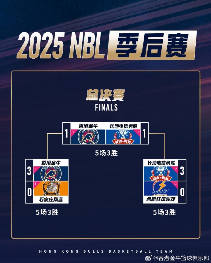 總決賽第二輪戰(zhàn)罷我們主場惜敗 9月19日G3在主場我們繼續(xù)加油！