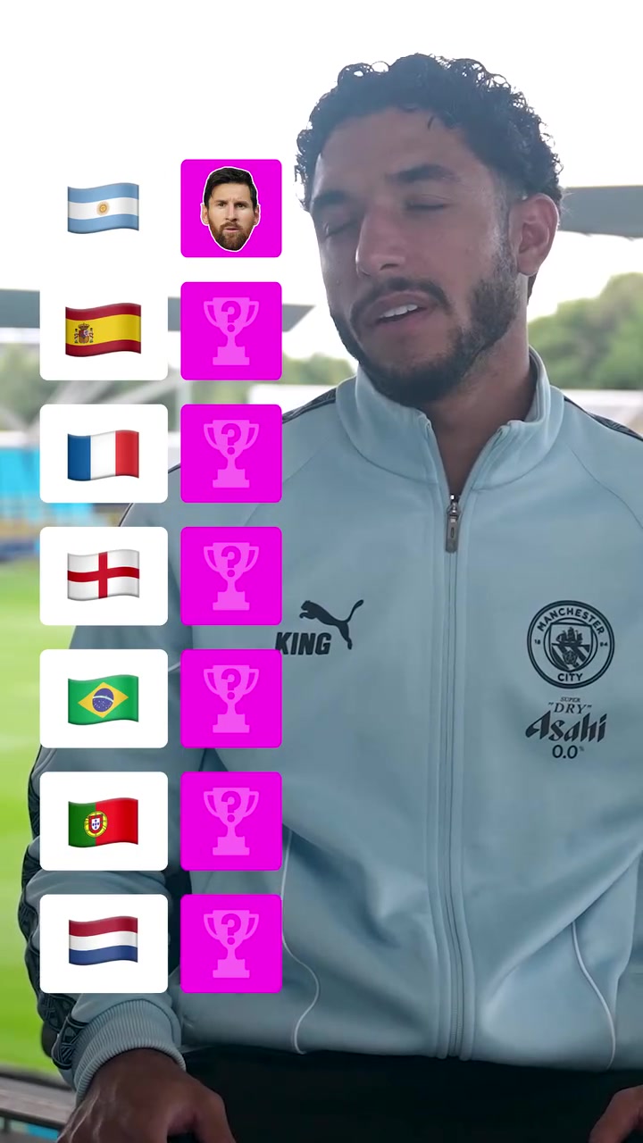 馬爾穆什列最喜歡的各國球員：阿根廷梅西、葡萄牙C羅、巴西小羅