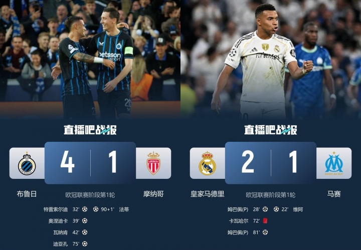 一超多弱??法甲4隊(duì)踢歐冠僅巴黎亂殺，1負(fù)1慘敗還有1隊(duì)早早出局