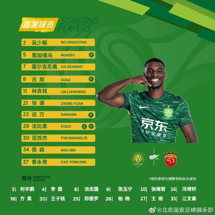 ?? 強(qiáng)強(qiáng)對(duì)話！北京國(guó)安今日首發(fā)