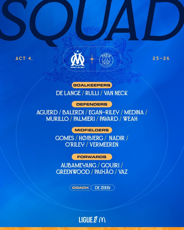 馬賽對陣巴黎名單：格林伍德、奧巴梅揚、帕瓦爾、霍伊別爾在列