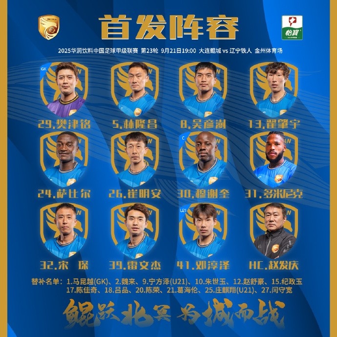 大連鯤城VS遼寧鐵人首發(fā)出爐！ ???