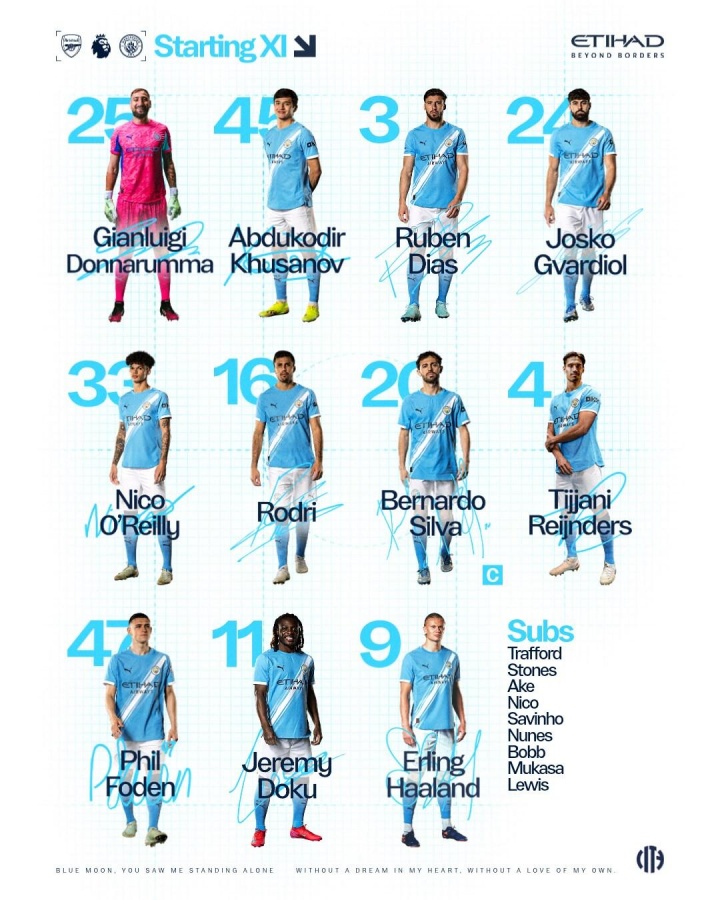 不整活了？曼城連續(xù)3場(chǎng)排出相同首發(fā)，此前3-0曼聯(lián)、2-0那不勒斯