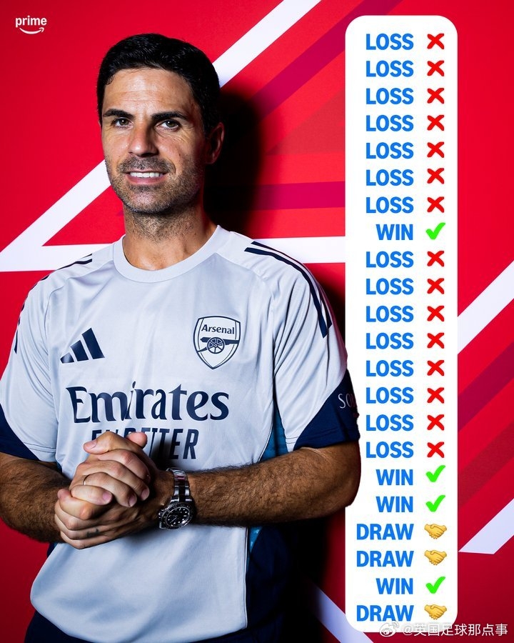 好起來(lái)了！阿森納此前各賽事對(duì)曼城16場(chǎng)輸15場(chǎng)，如今連續(xù)6場(chǎng)不敗