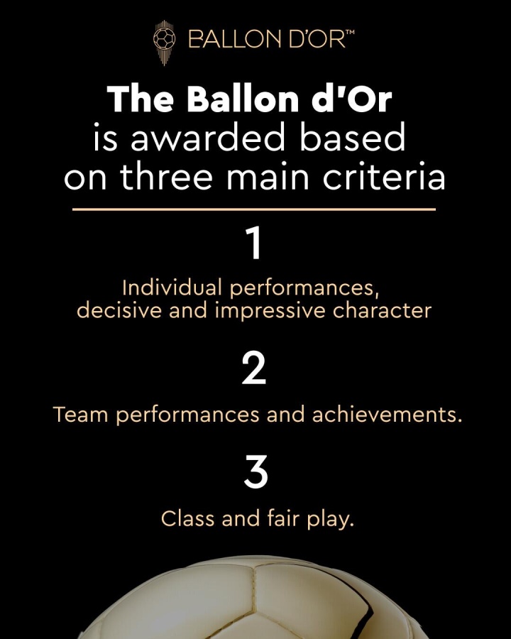 金球獎重申評選標準：1個人表現(xiàn) 2團隊表現(xiàn) 3風度和公平競賽精神