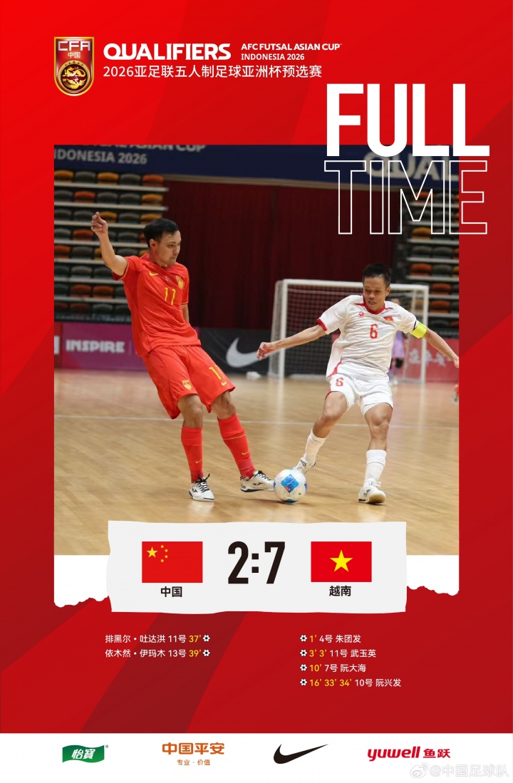 2026五人制亞洲杯預(yù)賽E組第二輪，中國(guó)隊(duì)2比7負(fù)于越南隊(duì)