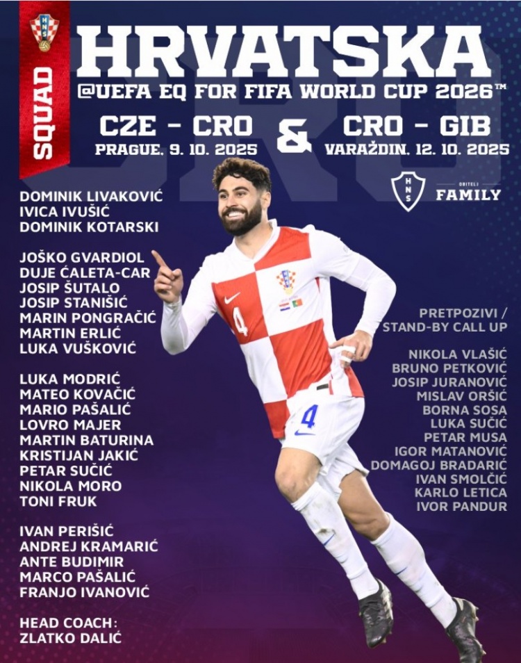 克羅地亞大名單：莫德里奇、佩里西奇領(lǐng)銜，格瓦、科瓦西奇在列