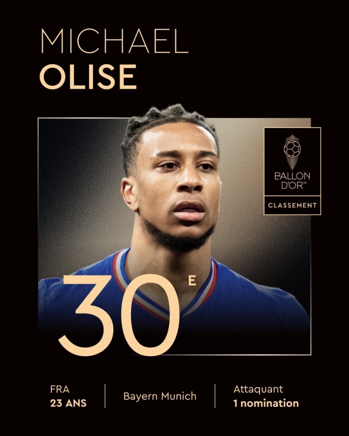 低了？奧利塞金球排名墊底，球員在拜仁首賽季雙20身價暴漲至1億