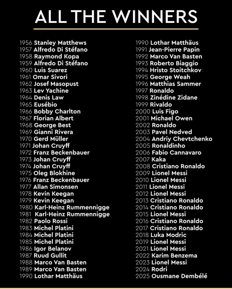 金球獎官方曬歷屆獲獎?wù)呙麊危簹g迎加入金球獎大家庭，登貝萊！