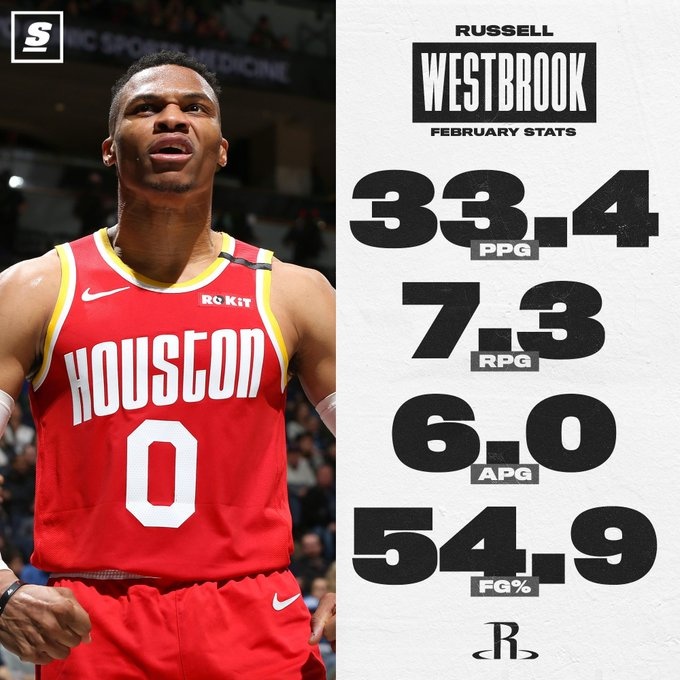 場(chǎng)均33.4分！美媒曬威少20年2月豪華數(shù)據(jù)：他就是火箭需要的控衛(wèi)
