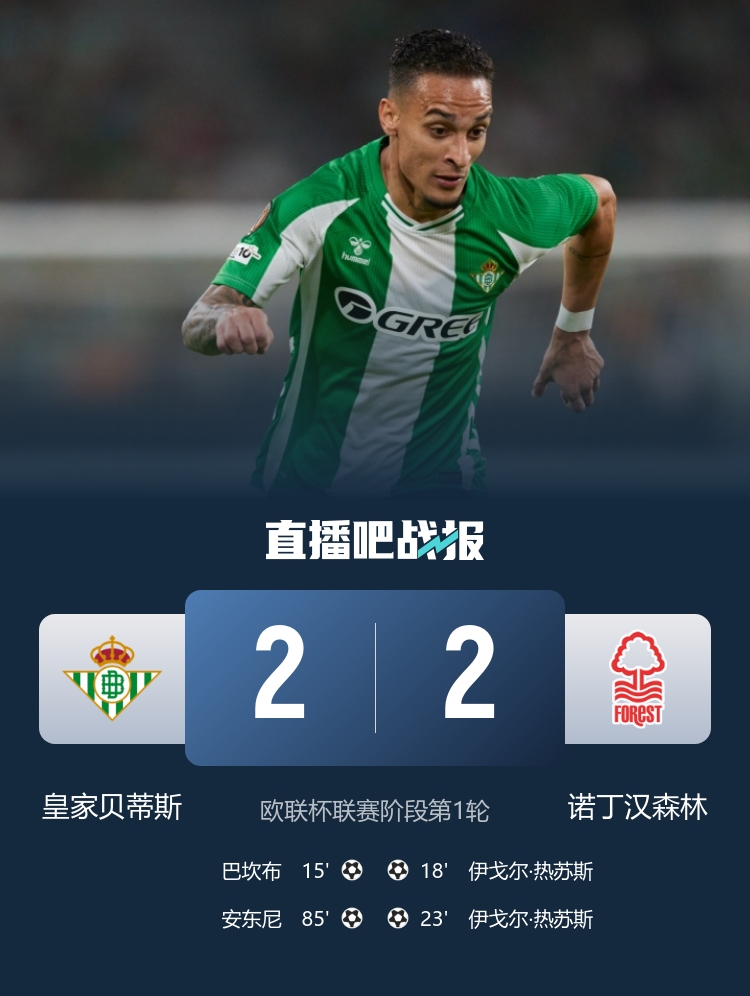 圓神傳射！貝蒂斯2-2森林 安東尼85分鐘破門絕平+助攻巴坎布建功