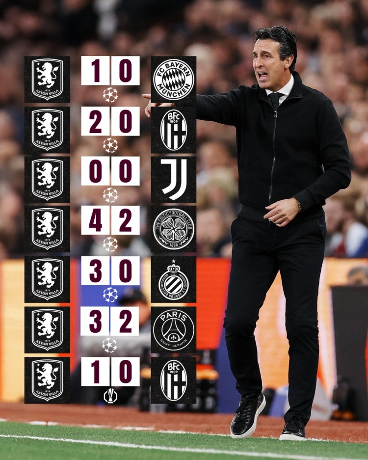 ???魔鬼主場！維拉近7個歐戰(zhàn)主場不敗，贏拜仁、巴黎，平尤文