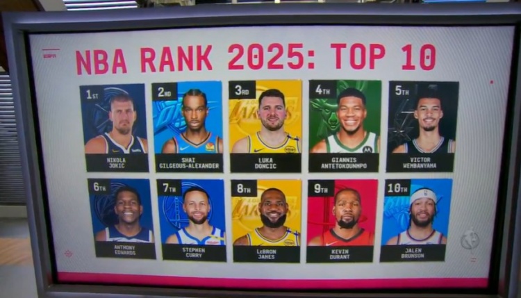 名記：庫里新賽季表現(xiàn)會優(yōu)于詹杜 他能讓對手防線感到恐懼