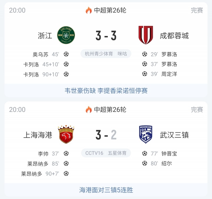 記者：來了2個(gè)新外援后浙江沒怎么輸過 蓉城放走太多人是否后悔？