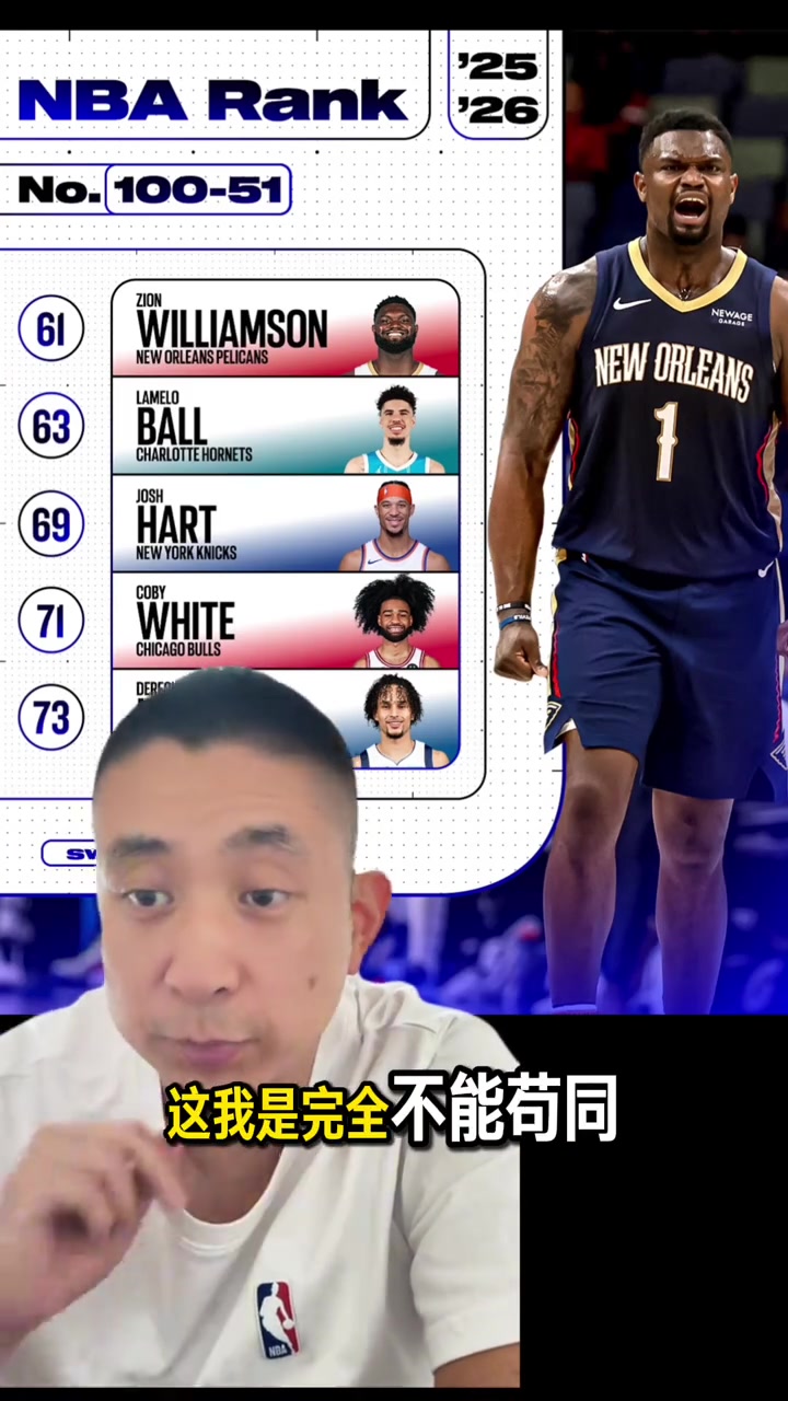 媒體人：不能茍同ESPN百大里把錫安排第61 健康的錫安很有統(tǒng)治力