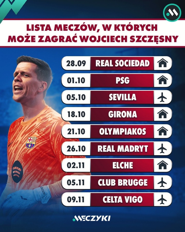 還得繼續(xù)利群！霍安-加西亞受傷，35歲什琴斯尼將再次為巴薩出戰(zhàn)