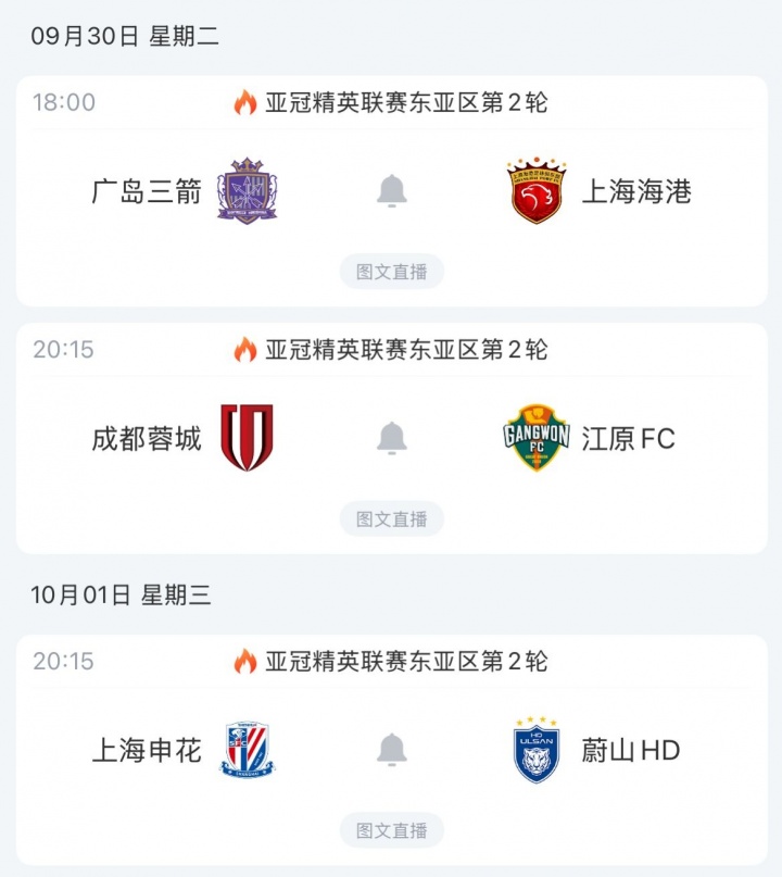 利好？蓉城、申花下輪亞冠多休一天+主場之利，K聯(lián)賽對手均戰(zhàn)平