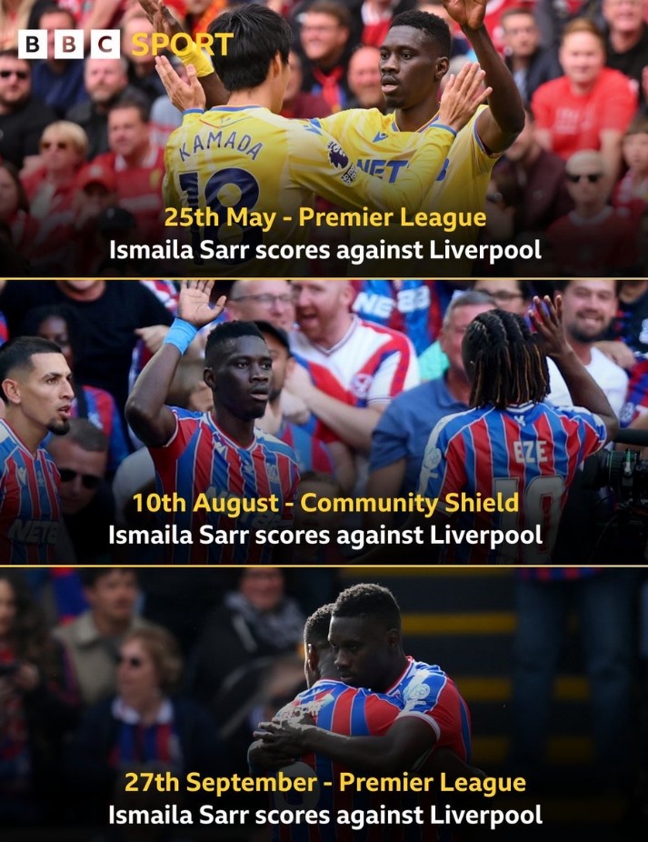 紅軍苦主，水晶宮前鋒薩爾連續(xù)3次面對(duì)利物浦均破門