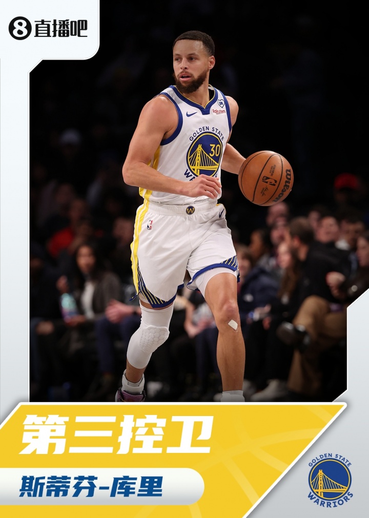 『吧友評選』??NBA新賽季第三控衛(wèi)：斯蒂芬-庫里！