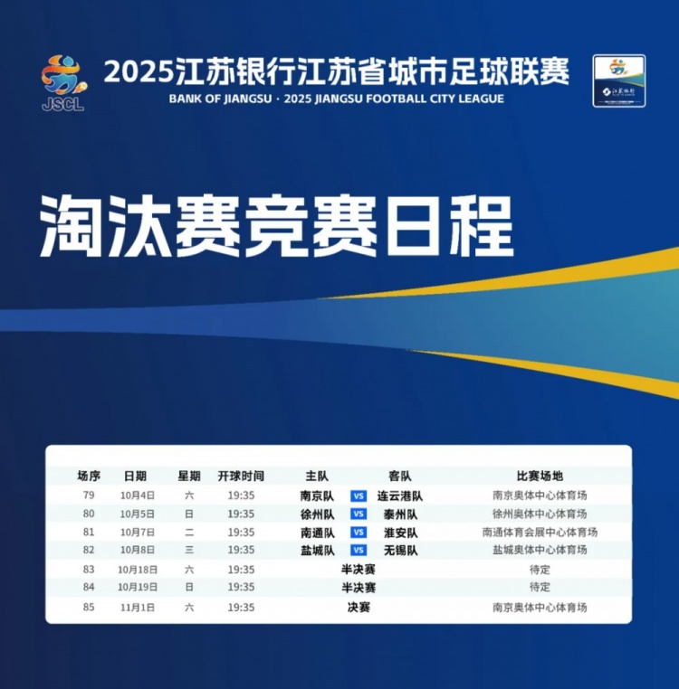 蘇超淘汰賽日程：10月4-8日1/4決賽 11月1日南京奧體中心舉行決賽