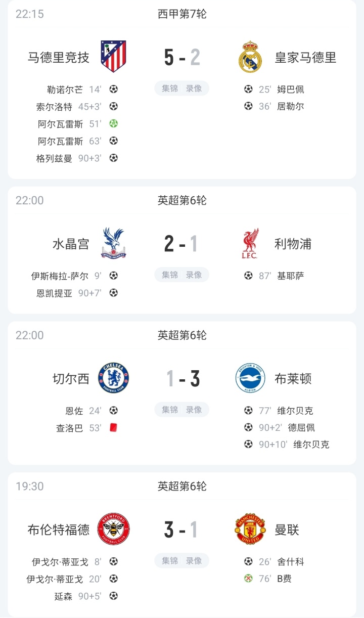 今日趣圖：新“007”維爾茨身價1.4億歐，阿爾瓦雷斯不得2億？