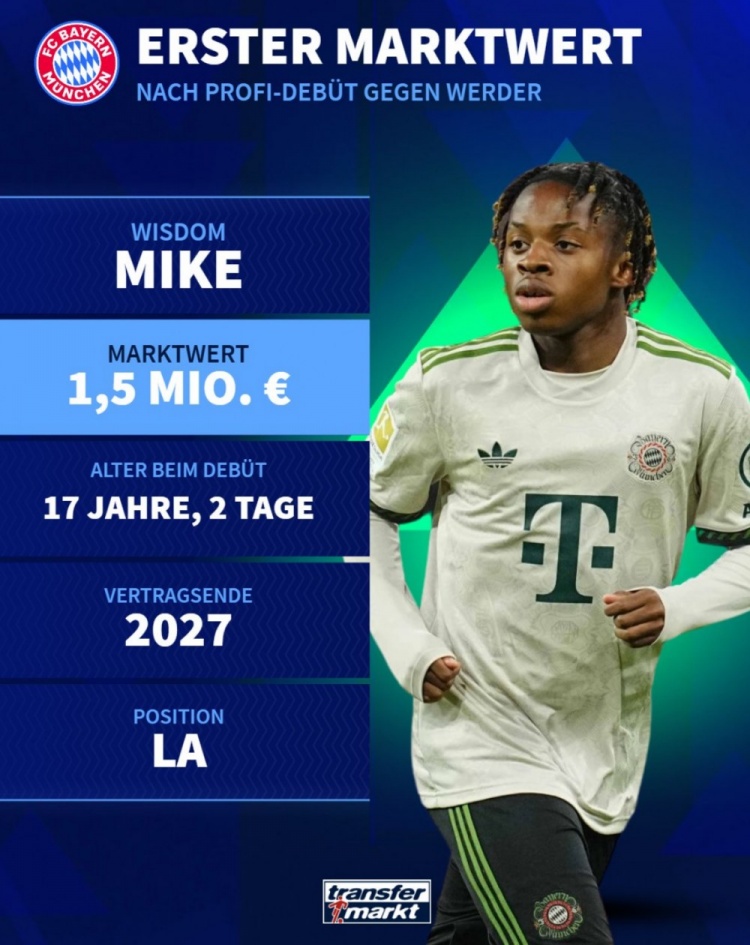 拜仁17歲前鋒麥克替補登場迎一線隊首秀，德轉(zhuǎn)初始身價150萬歐