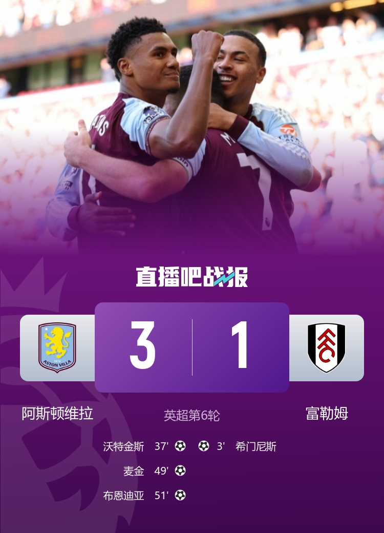 英超首勝！維拉3-1逆轉(zhuǎn)富勒姆 沃特金斯賽季首球卡什手球未判點