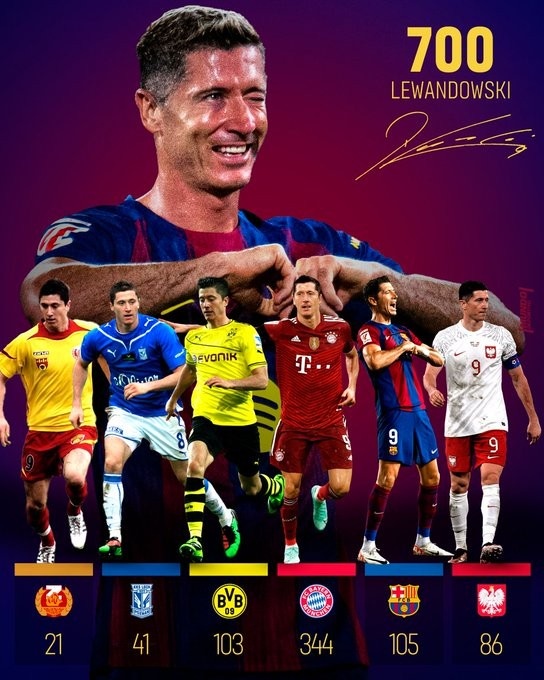 700球里程碑！萊萬頭球攻破皇社大門，打入職業(yè)生涯第700球