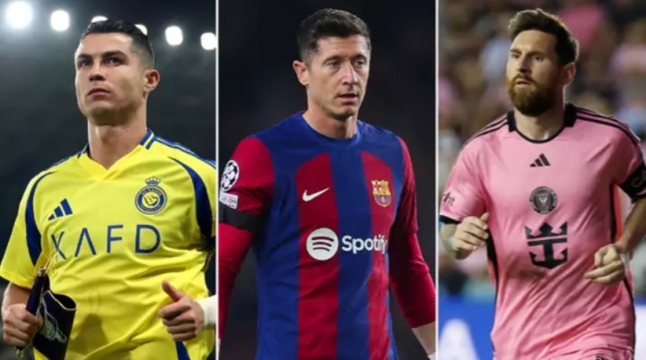 現(xiàn)役射手榜前十：C羅梅西前二！萊萬(wàn)第三，胡爾克第9內(nèi)馬爾第10