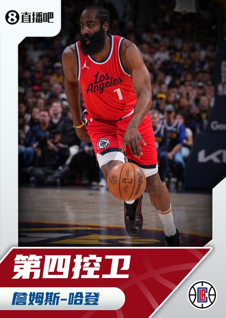 『吧友評選』??NBA新賽季第四控衛(wèi)：詹姆斯-哈登！