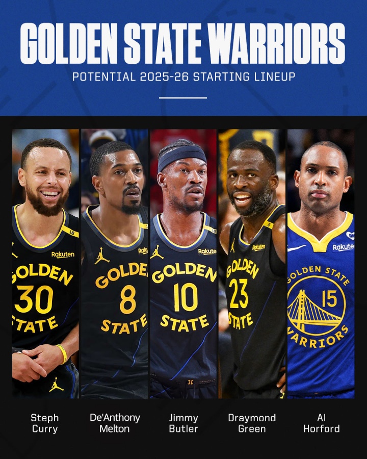 勇士隊(duì)記：梅爾頓能否成為勇士首發(fā)得分后衛(wèi)？他搭檔庫(kù)里表現(xiàn)完美