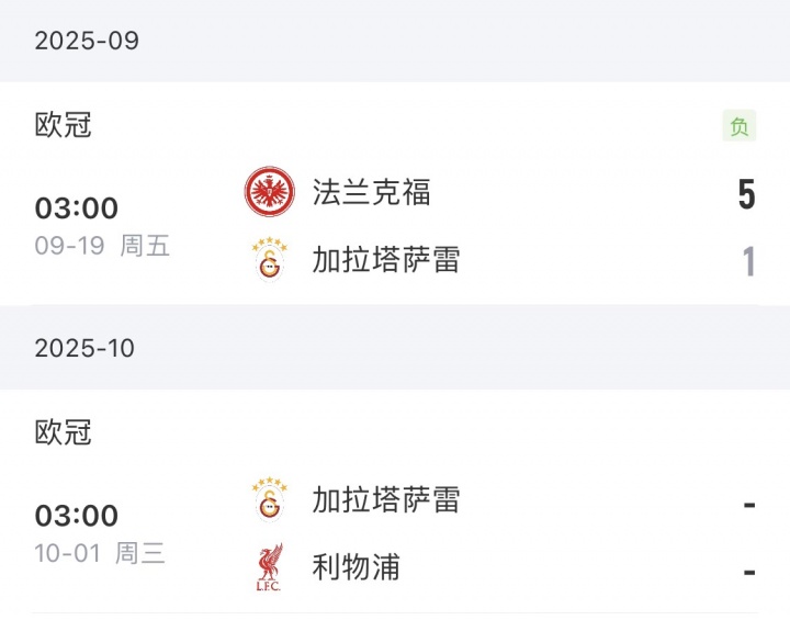將戰(zhàn)利物浦！加拉塔薩雷土超7場全勝，歐冠上輪慘敗+18場輸了12場