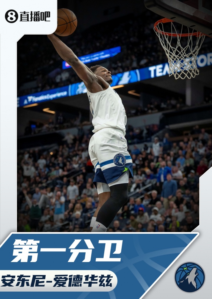 『吧友評(píng)選』??NBA新賽季第一分衛(wèi)：安東尼-愛德華茲