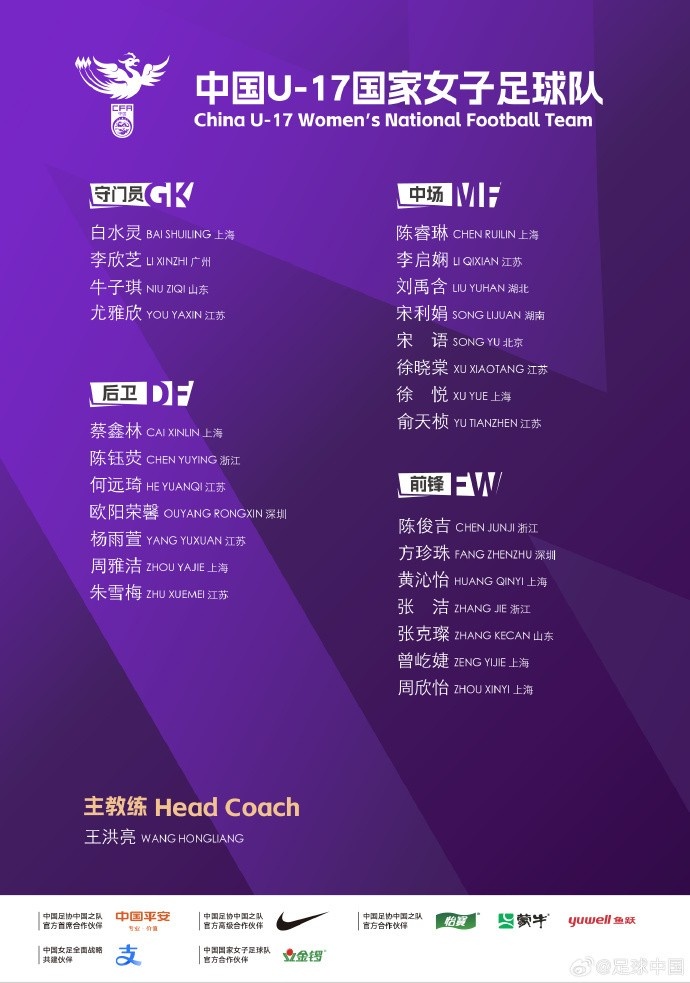 u17女足行程：10月1日赴摩洛哥、10月14日開始參加U17女足世界杯