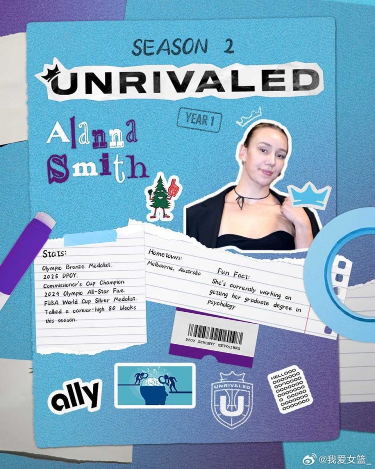 WNBA DPOY阿蘭娜-史密斯加入U(xiǎn)nrivaled聯(lián)賽 加盟四川女籃傳聞不實(shí)